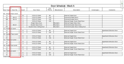 Door Schedule Template