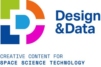 Design, implementation and maintenance of value proposition material ...