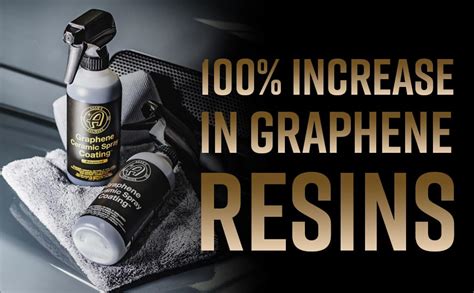 Amazon Adam S Polishes Advanced Graphene Ceramic Spray Coating Kit