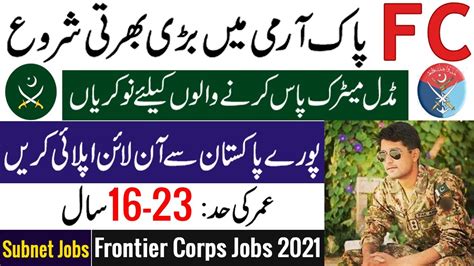 Fc Jobs 2021 Pakistan Frontier Core Jobs 2021 Fc Jobs 2021 Pak