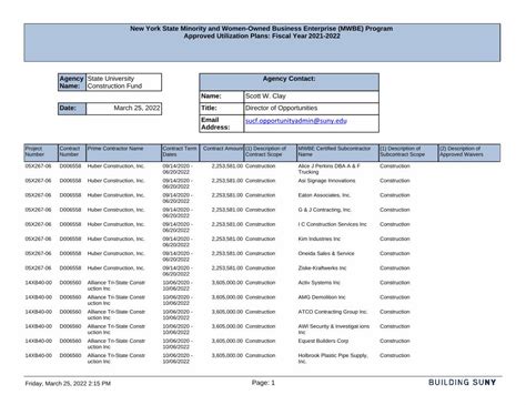 Pdf Mwbe Utilization Plan State University Construction Fund