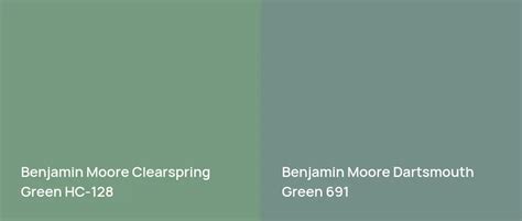 Benjamin Moore Clearspring Green Hc Real Home Pictures