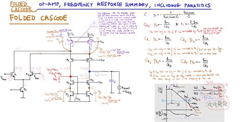 GitHub - powergainer/Folded_cascode_op-amp: Analysis of the single stage Folded Cascode op-amp