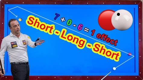 3 Cushion Billiards Tutorial Daniel Sanchez Short Long Short System