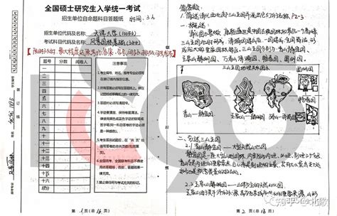 天大风景园林考研2021理论真题解析 知乎