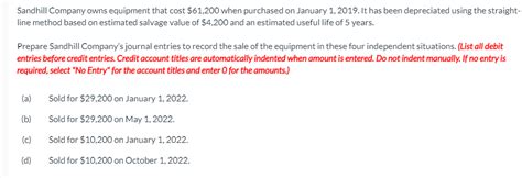 Solved Sandhill Company Owns Equipment That Cost 61 200 Chegg