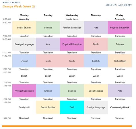 middle-school-s2 - Milton Academy