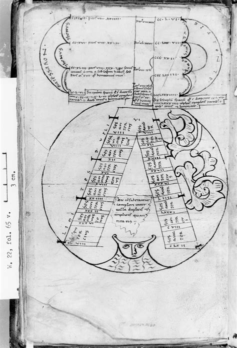 The Diatessaron | The Walters Art Museum