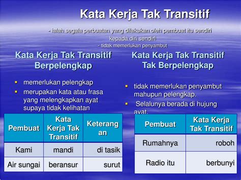 Contoh Kata Kerja Aktif