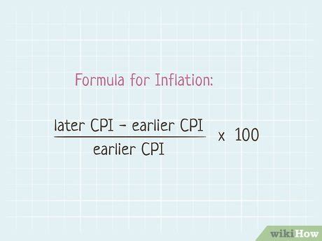 Formas De Calcular La Inflaci N Wikihow