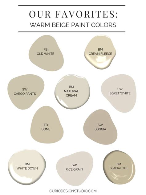 OUR FAVORITES: WARM BEIGE PAINT COLORS | Curio Design Studio