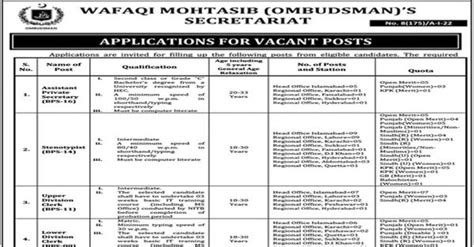 Wafaqi Mohtasib Islamabad Jobs 2023 For APS Steno Typists LDC UDC