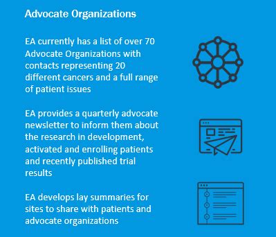 7 Ways Advocates Have Enhanced ECOG ACRINs Cancer Research Program