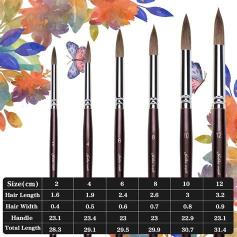 Buy Artist Paint Brushes Superior Sable Hair Artists Round Point Tip