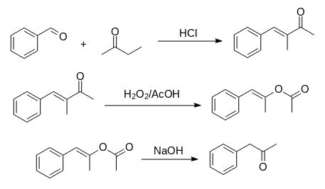 Phenylacetone (P2P): Properties, Uses, and Risks - Safrole