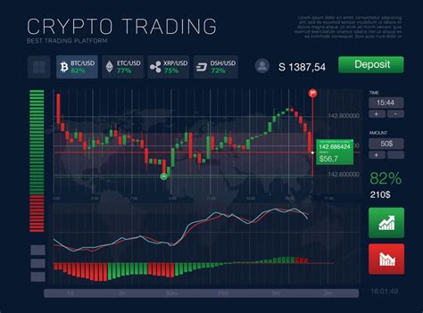 Trading Ethereum Eth How To Trade Ethereum