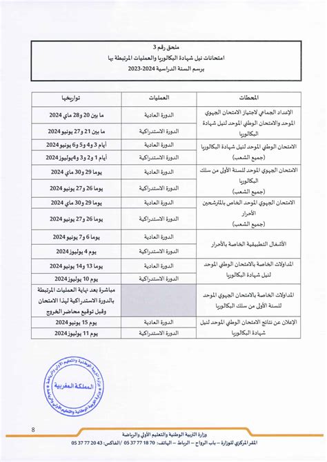 Calendrier Scolaire 2024 Maroc Bevvy Chelsie