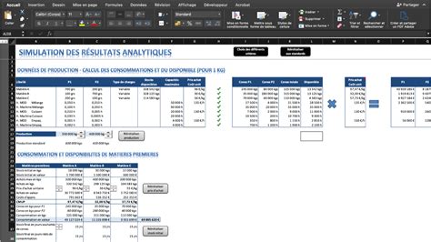 Je vais corriger automatiser débugger et ou optimiser vos fichiers