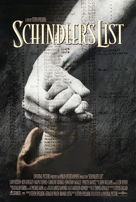 Schindlers List What Happened To Every Figure After The War