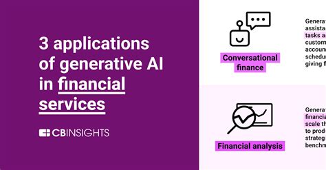 Applications Of Generative Ai In Financial Services Cb Insights