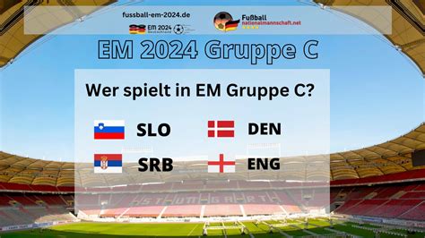 Em 2024 Gruppe C Spielplan Gegner Spielorte