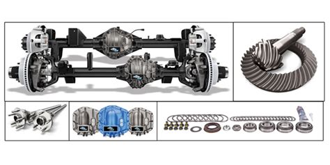 How To Identify Wrangler Axles Axle Differences