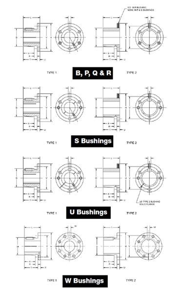 Split Taper Bushings On Tsubaki Of Canada Limited