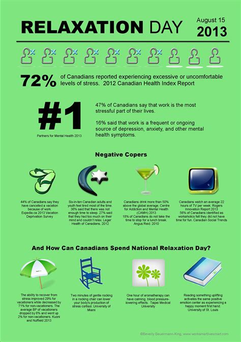 National Relaxation Day August 15 Infographic | Work Smart. Live Smart.