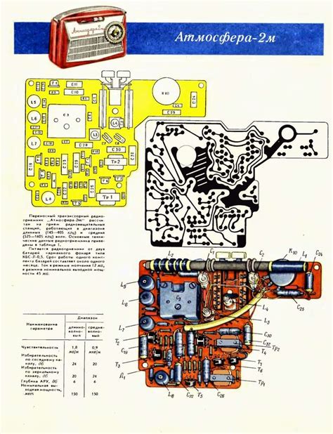 An Electronic Device Is Shown With Parts Labeled In The Diagram And