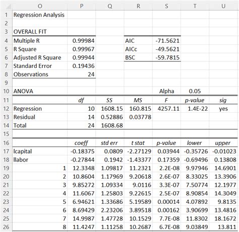 How To Calculate Dummy Variables In Excel Printable Forms Free Online