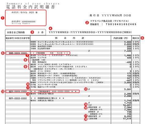 請求書や料金明細内訳書の見方｜請求・お支払い｜サポート｜ymobile 格安sim・スマホはワイモバイルで