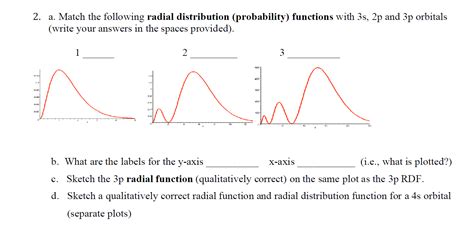 Solved A Match The Following Radial Distribution Chegg