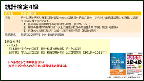 【統計検定とは？】検定内容と勉強方法、受験体験記を説明！