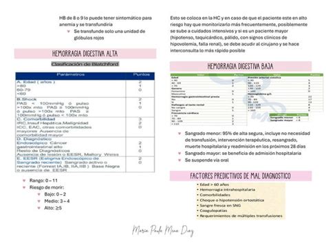 Hemorragia Digestiva Alta Y Baja Diferencias Ppt