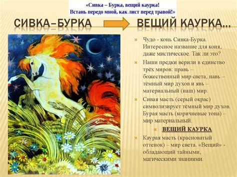 Виктор Васнецов. Картина «Сивка-Бурка» - презентация онлайн