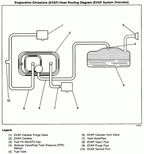 Fuel Pump Wiring Diagram 2002 Chevy S10