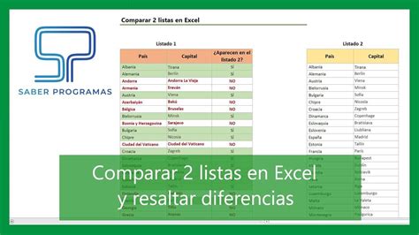 Comparar Dos Columnas En Excel Paso A Paso DonComo