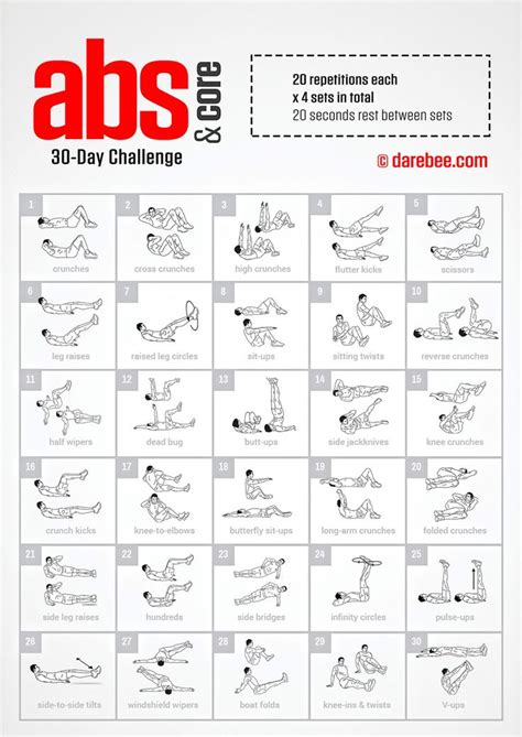 30 Day Abs And Core Challenge By Darebee Défi Dentraînement Abdos