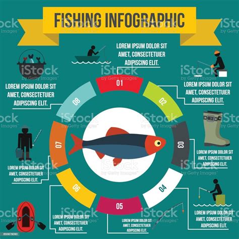 fishing infographic stock illustration  image  chart