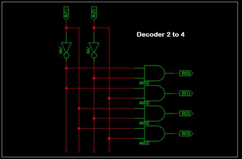 VHDL Code For 2 To 4 Decoder