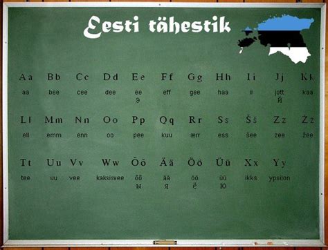 Eesti tähestik | Estonian, Estonia, Language