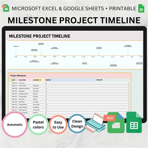 Milestone Project Timeline Excel Spreadsheet Project Timeline Google ...