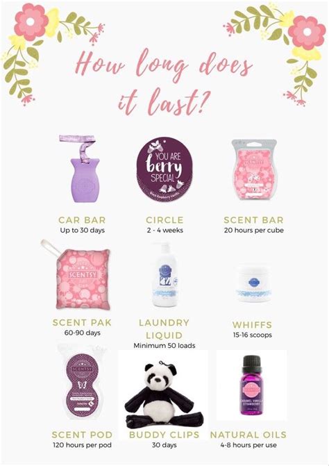 Check Out My Site For Theses Awesome Products Scentsy Consultant Ideas