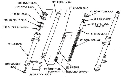 Honda Shadow Fork Seal Replacement Seals Replacing Vt700 Rep