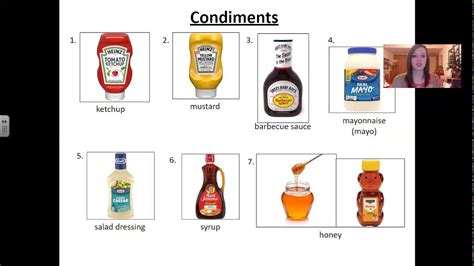 Esl Grocery Shopping Condiments Vocabulary Youtube