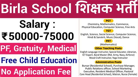 Birla School Teachers Vacancy 2023 Ii All Subjects Prt Tgt Pgt Non