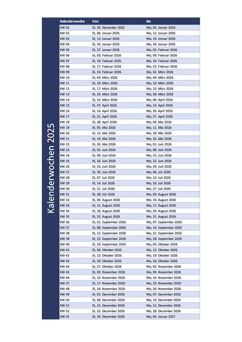 Kalenderwochen Schweiz Zum Ausdrucken Excel Pdf