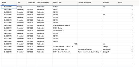 How To Set Up A Sumifs Cross Sheet Formula That Considers A Date Range — Smartsheet Community