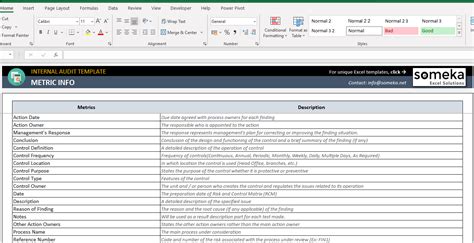 Internal Audit Plan Template Free Printable Templates