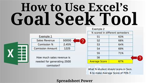 How To Use Goal Seek In Excel Explained With 2 Examples Youtube